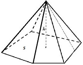 Αυθαίρετη πυραμίδα
