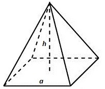 Τακτική ορθογώνιο πυραμίδα